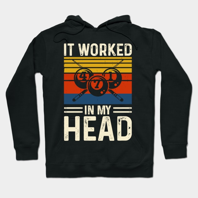 It Worked In My Head T shirt For Women T-Shirt Hoodie by QueenTees